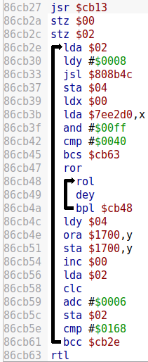 The read password function.